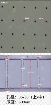 Hohe Effizienz, obwohl Loch/blindes Loch auf Glas 35um für GPU/CPU/AI-Chips