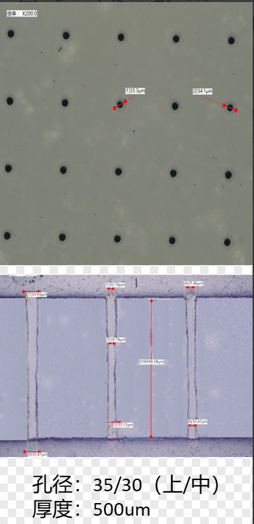 Hohe Effizienz, obwohl Loch/blindes Loch auf Glas 35um für GPU/CPU/AI-Chips